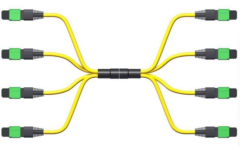 ایم ٹی پی سنگل - موڈ بریک آؤٹ کیسے کام کرتا ہے؟