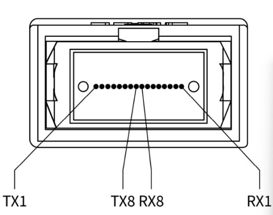 MTP MPO Connector MTP MPO Connector
